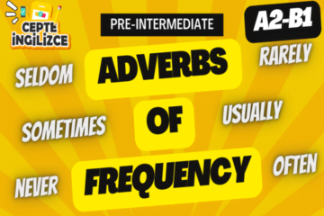Adverbs of Frequency